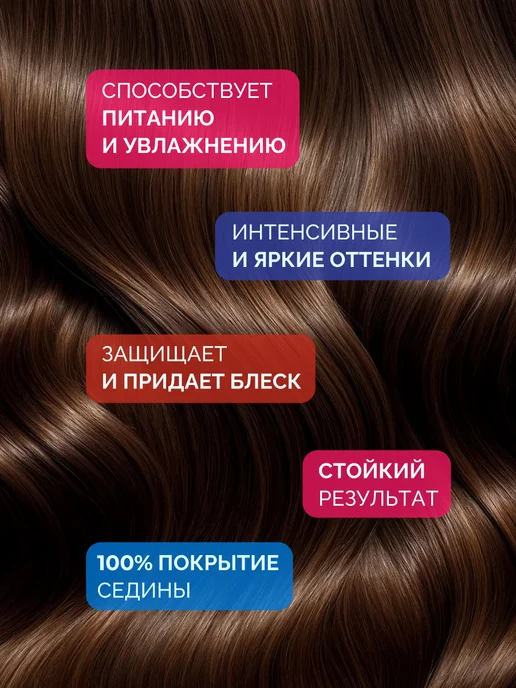Ollin Professional Краска для волос Ollin Color 7.0 с окислителем 3%, 3%, фото 2