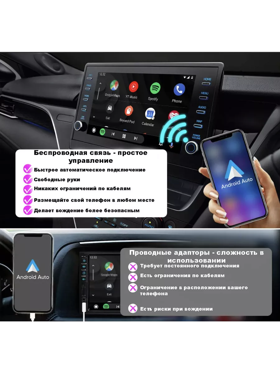 Android Auto Box беспроводной адаптер для автомобиля Giga Technologies  197704669 купить за 5 025 ₽ в интернет-магазине Wildberries