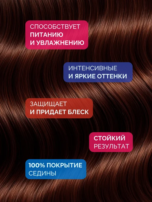 Ollin Professional Краска для волос Ollin Color 6.4 с окислителем 3%, 6%, фото 2