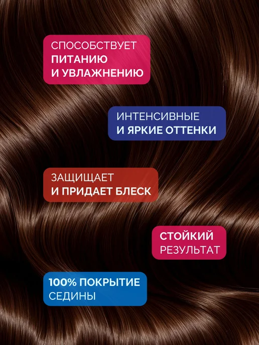 Ollin Professional Краска для волос Ollin Color 6.7 с окислителем 1,5%, 6%, фото 2