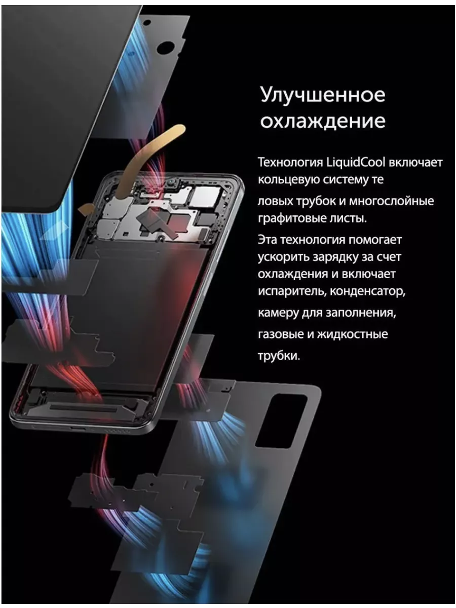 Смартфон Xiaomi Redmi Note 11 Pro 5G NFC 8+128Gb серый TechUp 197759150  купить в интернет-магазине Wildberries