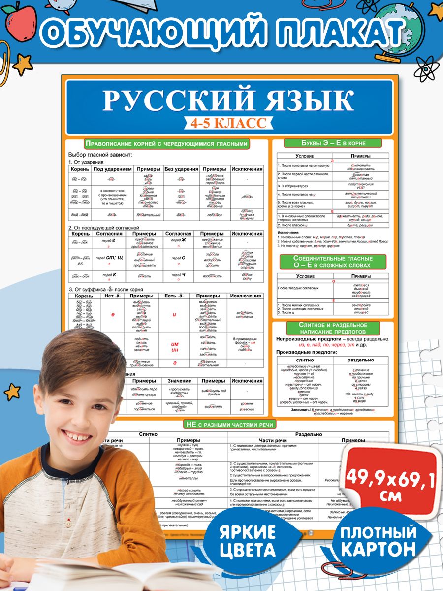 Обучение русскому языку москва