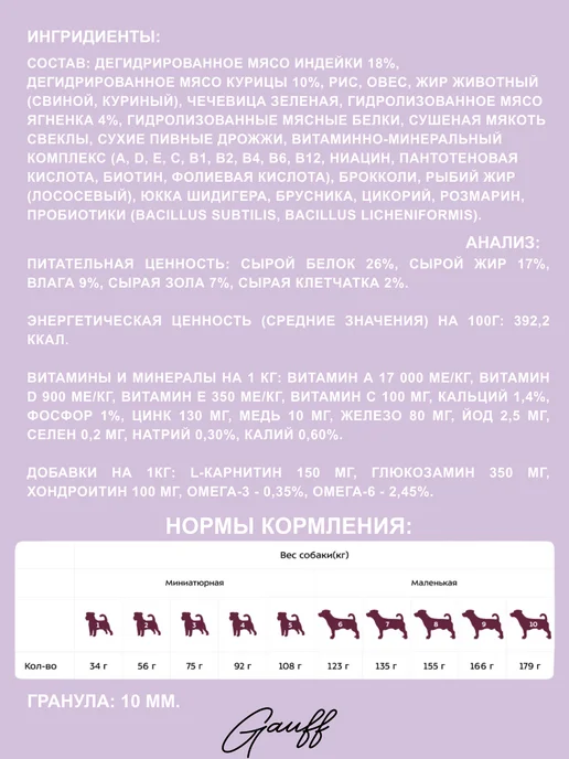 Сухой корм AWARD для собак, мелкие, ягненок, 10 кг, фото 2