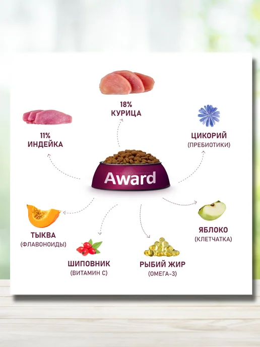 Сухой корм AWARD для собак, крупные, курица, 2 кг, фото 5