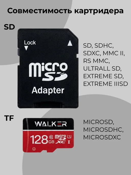 WALKER Картридер USB адаптер для карт MicroSD, вариант, фото 8