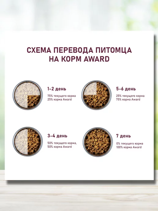 Сухой корм AWARD Белой для собак, гипоаллергенный, рыба, 2 кг, фото 7
