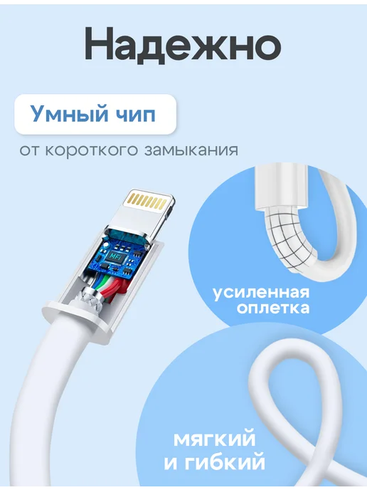 GQbox Быстрая зарядка для iPhone 20w Type-C Lightning, белый, фото 4