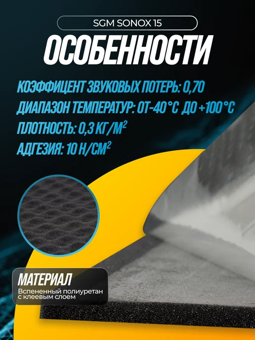 SGM Sonox волна 15 мм Акустический поролон, 4 листа, вариант, фото 4