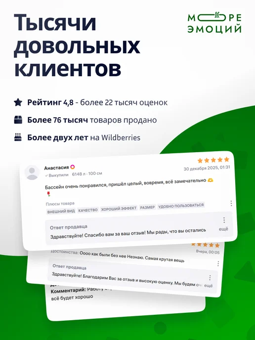 Intex Бассейн каркасный круглый 244х76 см, 2843л, 244x76 см, фото 7