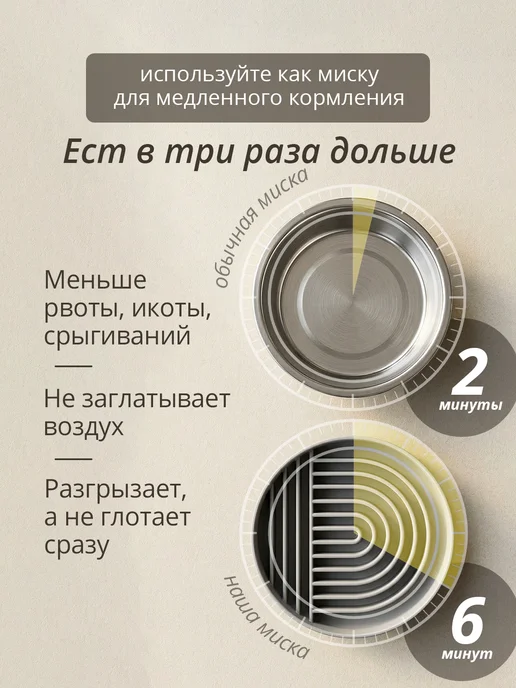 Игривый Капибарик Силиконовая миска для медленного кормления, вариант, фото 2