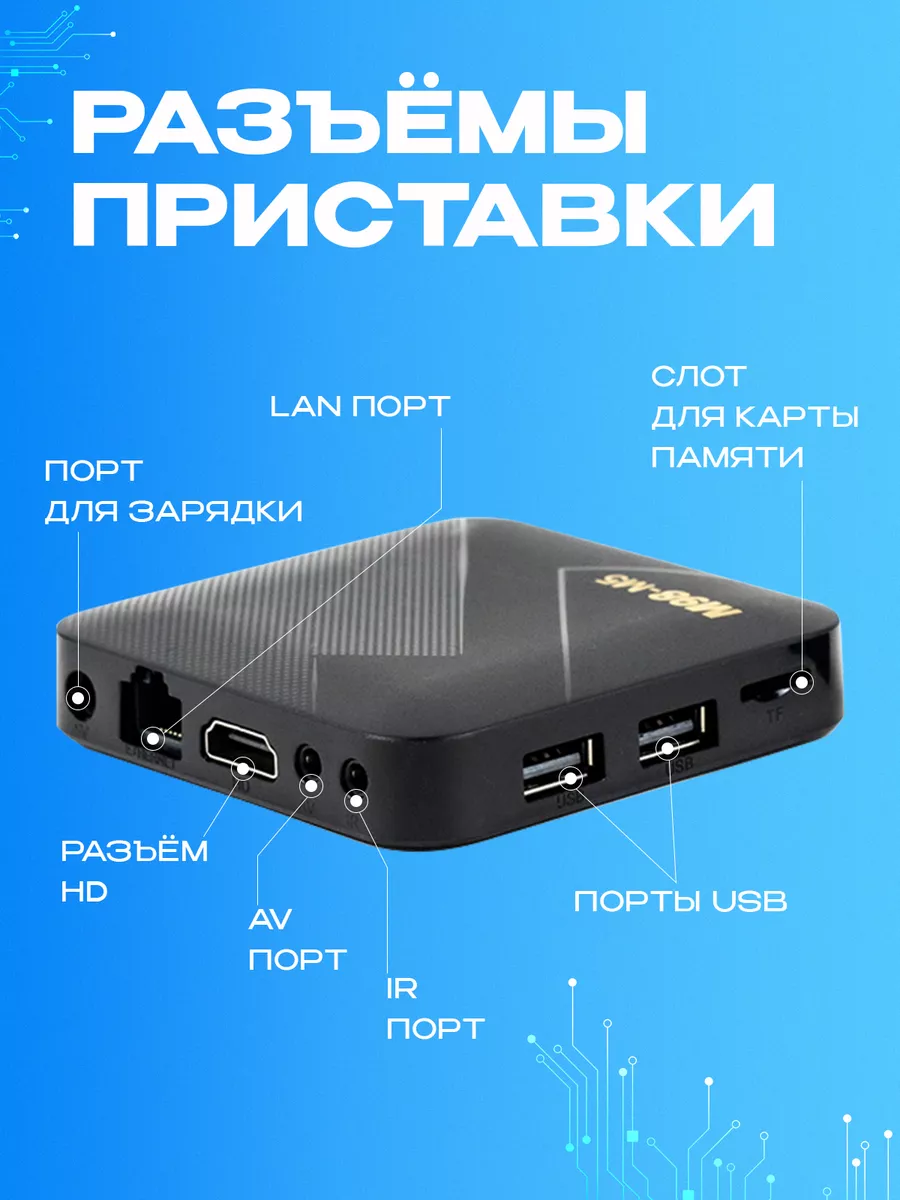 Смарт ТВ приставка 16Гб/128Гб Tv Box M98 M5 Android 12 197845332 купить за  892 ₽ в интернет-магазине Wildberries