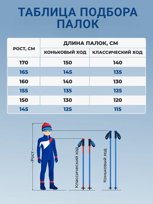 STC Палки лыжные для беговых лыж 125 см, вариант, фото 6