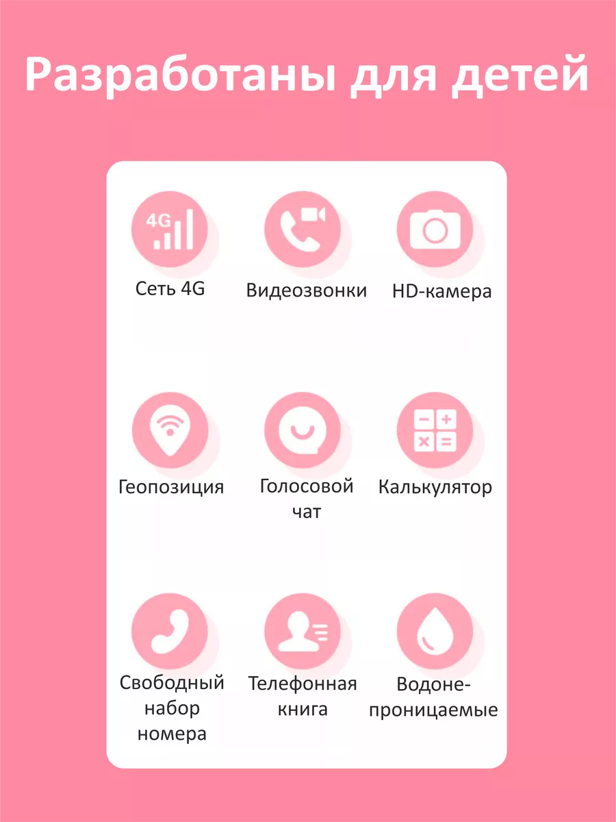 Смарт часы 4G Умные Детские GPS (LBS) с видеозвонком и SIM Стильное время  2024 197868953 купить за 2 960 ₽ в интернет-магазине Wildberries