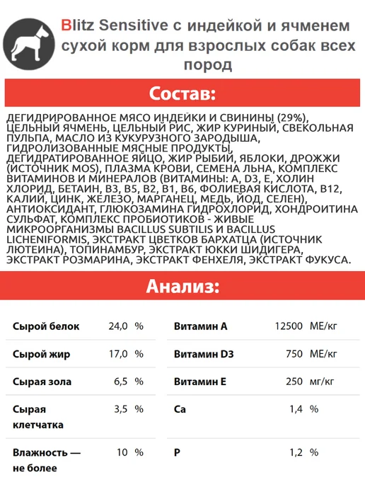Сухой корм BLITZ Ячменем для собак, индейка, 15 кг, фото 6