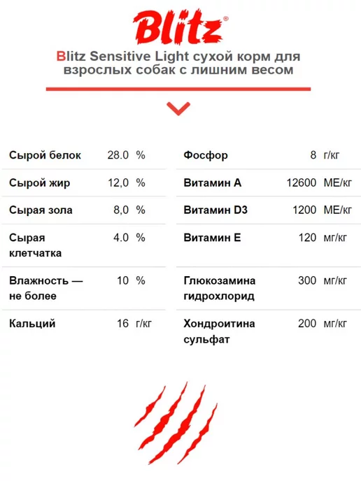 Сухой корм BLITZ Лишним Весом для собак, 15 кг, фото 5