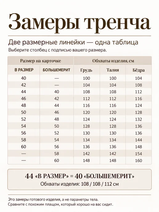 Giulia Rosetti Плащ осень-весна, тренч длинный оверсайз, вариант, фото 5