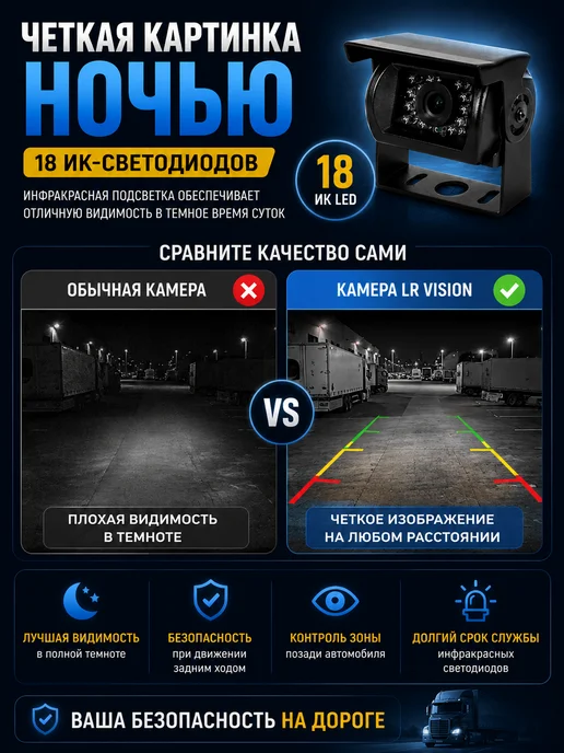Камера заднего вида на крышу для грузовика 12v, вариант, фото 4