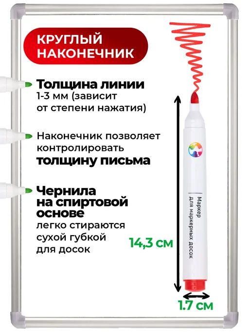 Планета творчества Маркеры для доски, синий, фото 3