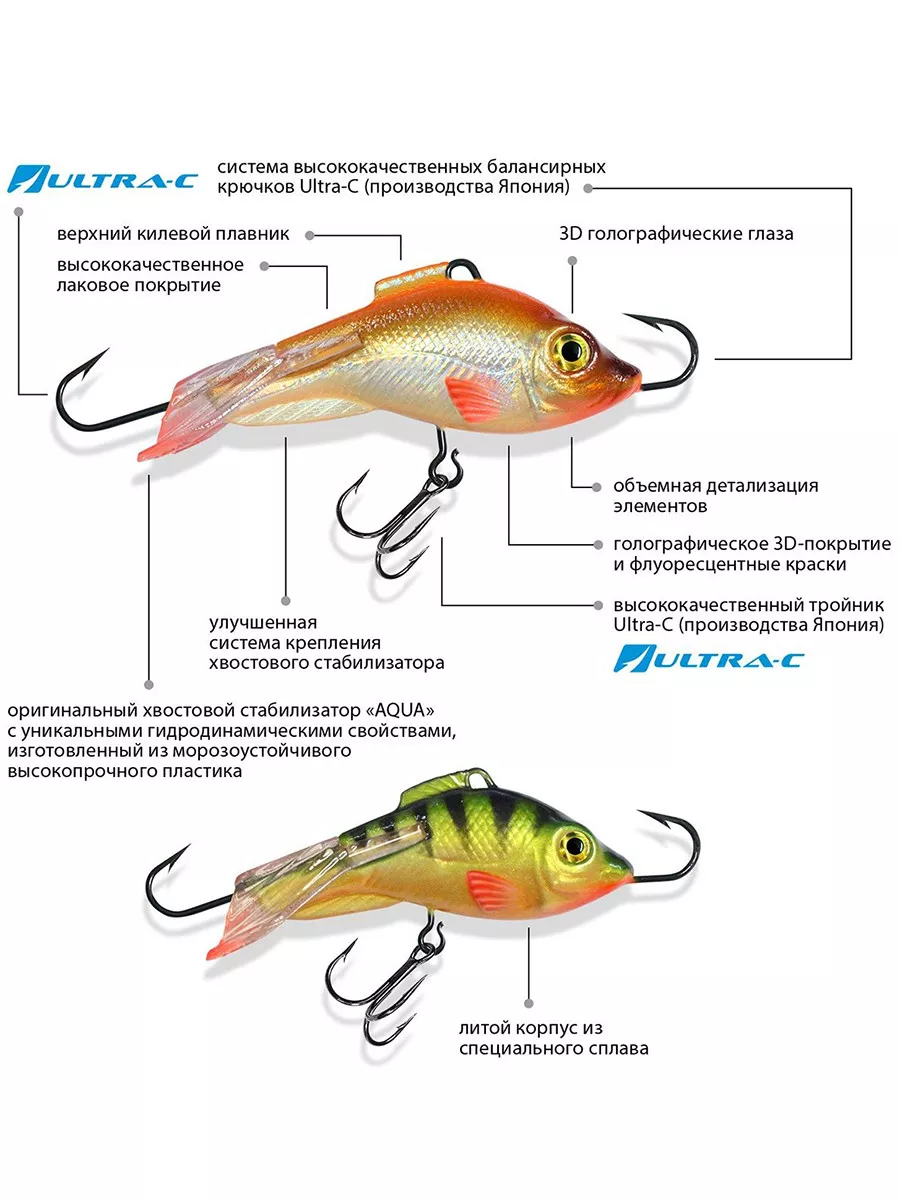 Отзывы о Балансиры RAPALA - на официальном сайте RAPALA