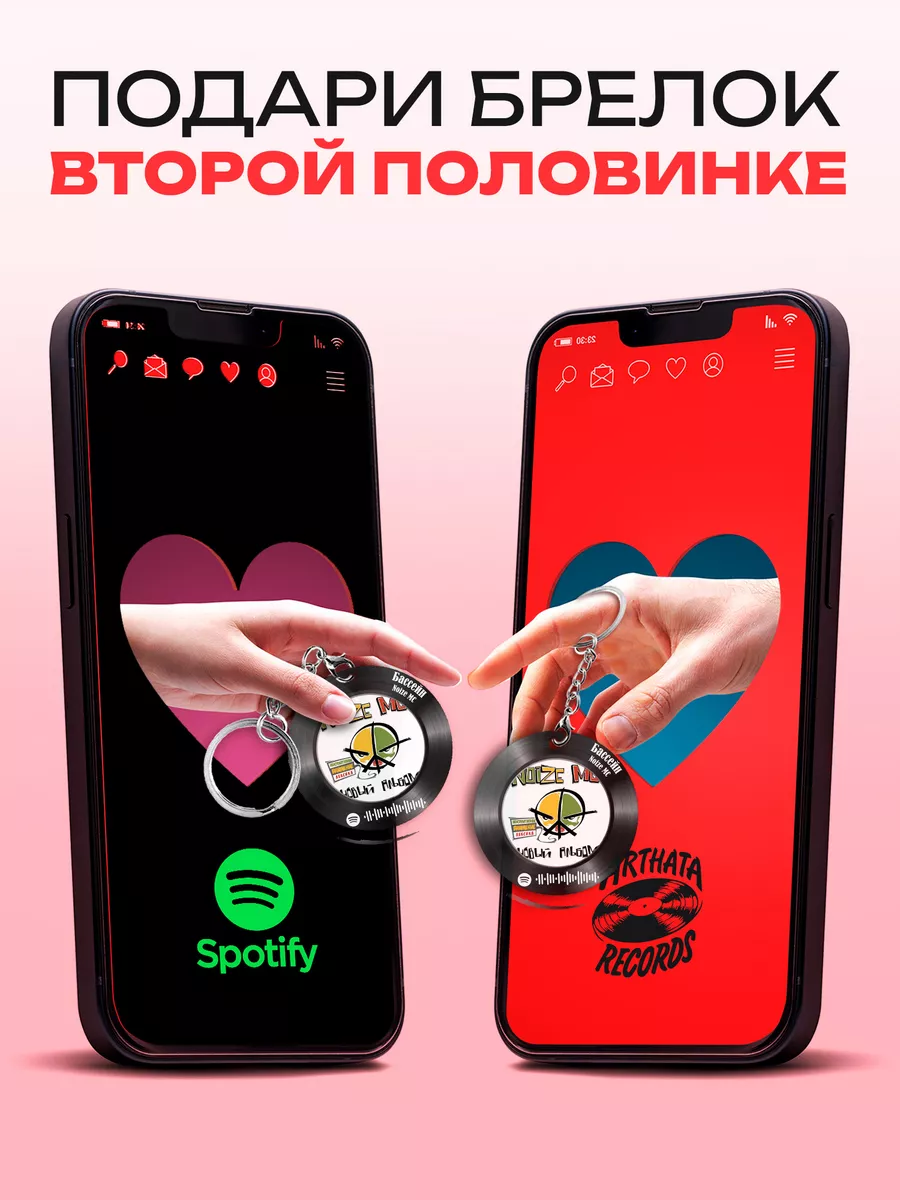 Spotify постер Noize mc, брелок Noize mc - Бассейн Arthata-Records  197984170 купить за 574 ₽ в интернет-магазине Wildberries