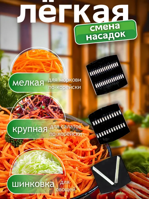 ЛюбимыйУютныйДом Овощерезка-терка для корейской моркови с сменными насадками, черный, фото 3