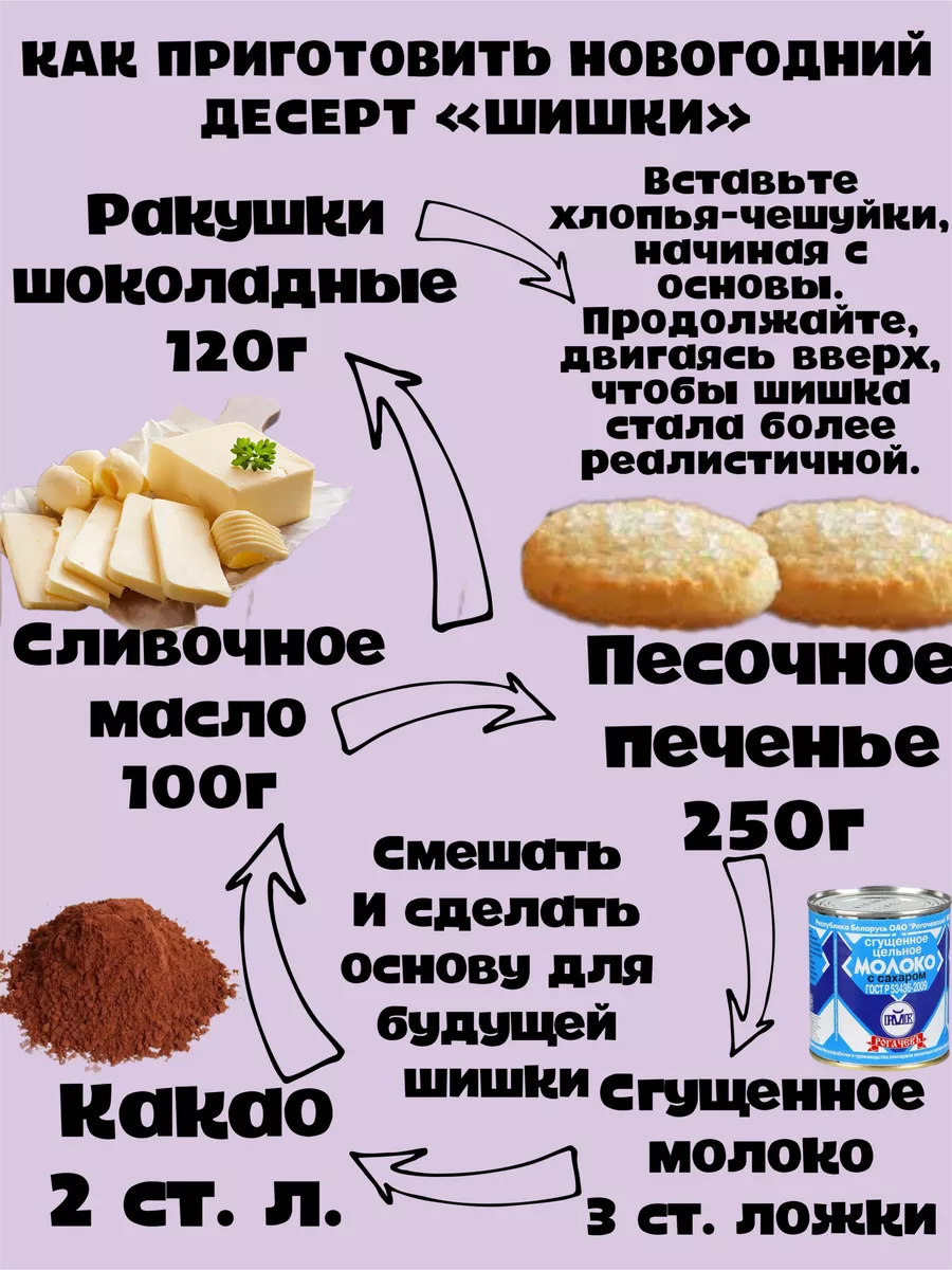 Ракушки глазированные шоколадные 400г*2, Беларусь Витьба 198019304 купить в  интернет-магазине Wildberries