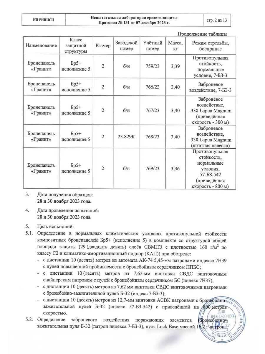 Бронеплита Гранит Бр5+ для бронежилета плитника ТЕХИНКОМ 198054984 купить  за 22 250 ₽ в интернет-магазине Wildberries