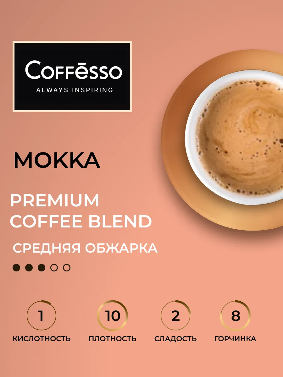 Кофе молотый робуста мокко 250 гр Coffesso 198076711 купить за 294 ₽ в  интернет-магазине Wildberries