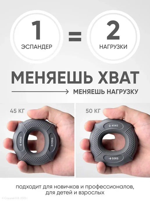 Sprintex Набор эспандеров, 50 кг, фото 4
