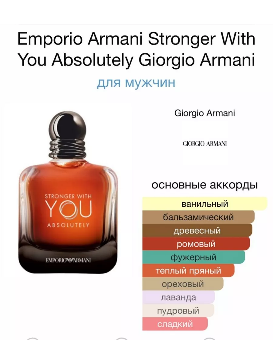 Armani Stronger deals With You Absolutely