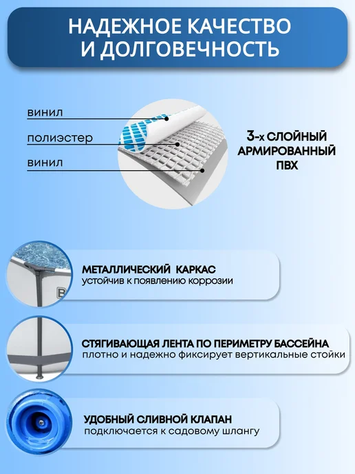 Bestway Бассейн каркасный с тентом и насосом 15232 л Steel Pro Max, 15232 л, фото 5