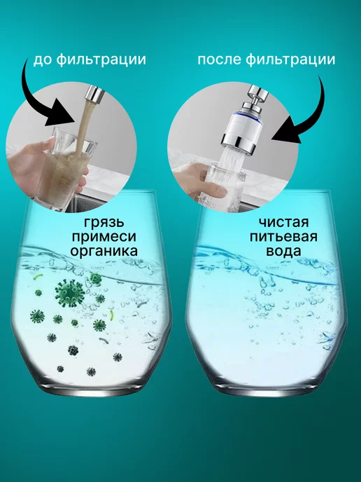 Cool aqua Фильтр для воды на кран пластиковый, белый, фото 3