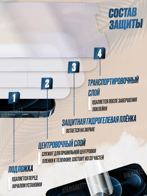 NikMarket Защитная плёнка для Vivo V9 Матовая 1 шт, 1 шт, фото 4