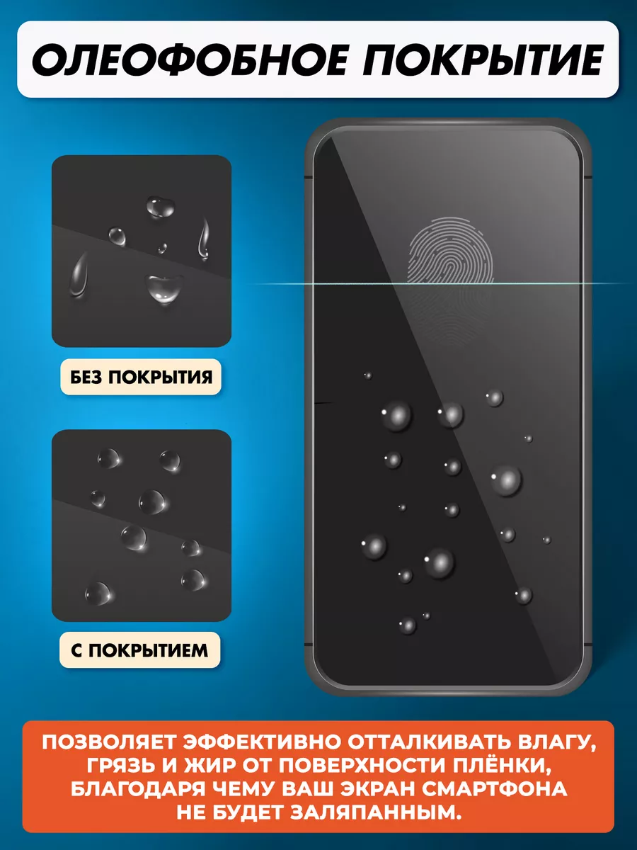 Защитная гидрогелевая пленка для Realme 6 Pro Gelmax 198173364 купить за  499 ₽ в интернет-магазине Wildberries