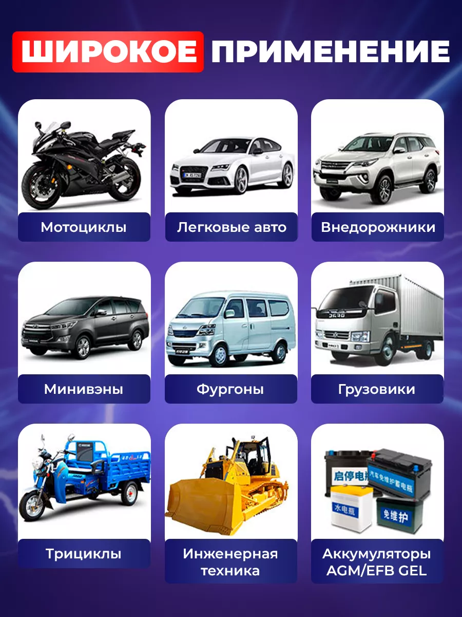 Зарядное устройство для автомобильного аккумулятора авто Kaufercar  198176998 купить за 838 ₽ в интернет-магазине Wildberries