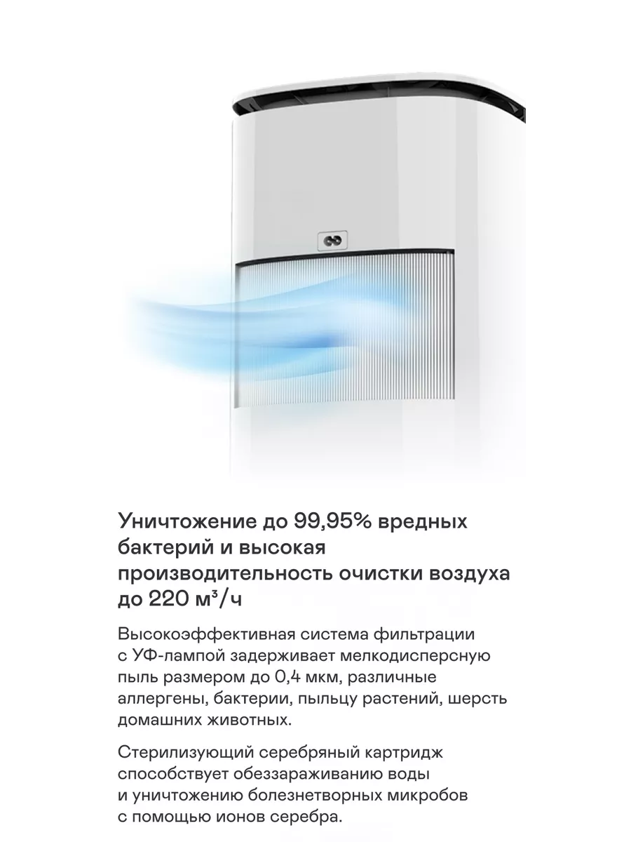 Климатический комплекс GARLYN AirClean V60 GARLYN 198194992 купить в  интернет-магазине Wildberries