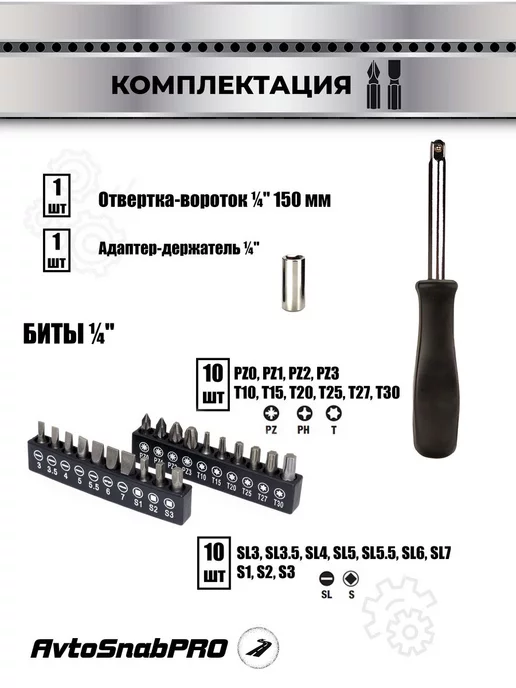 HGA Professional Набор инструментов 172 усиленный, вариант, фото 12