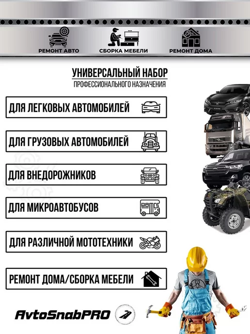 HGA Professional Набор инструментов 172 усиленный, вариант, фото 18