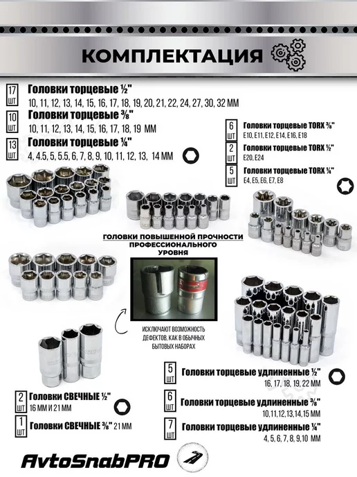 HGA Professional Набор инструментов 172 усиленный, вариант, фото 5
