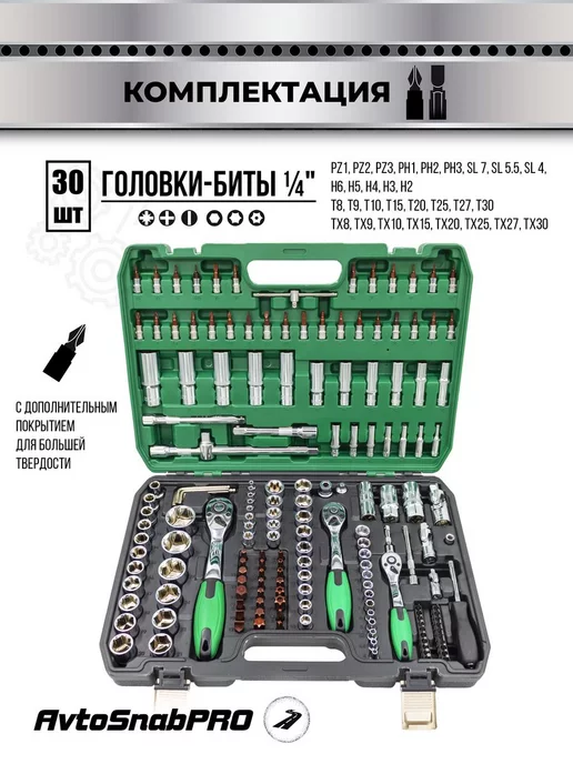 HGA Professional Набор инструментов 172 усиленный, вариант, фото 8