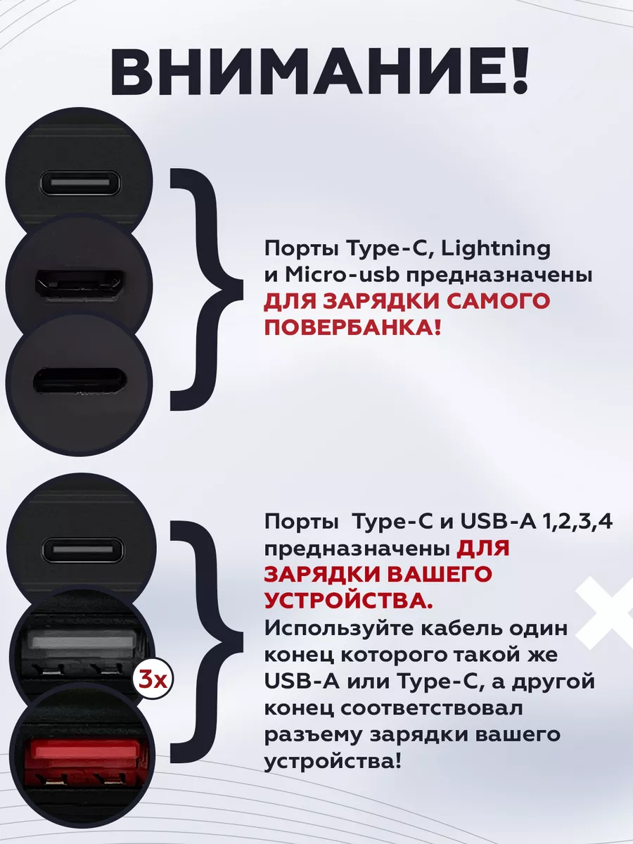 Повербанк 40000 mah power bank с быстрой зарядкой и кабелем повербанк power  bank 198221265 купить в интернет-магазине Wildberries