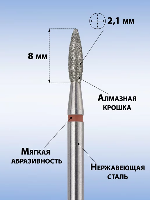 MANITA PROFESSIONAL Фреза для маникюра - 856.104.243.080.021 ФАП-2.1-8М, 2,18 м, фото 2