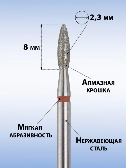 MANITA PROFESSIONAL Фреза для маникюра - 856.104.243.080.023 ФАП-2.3-8М, 2,38 м, фото 2