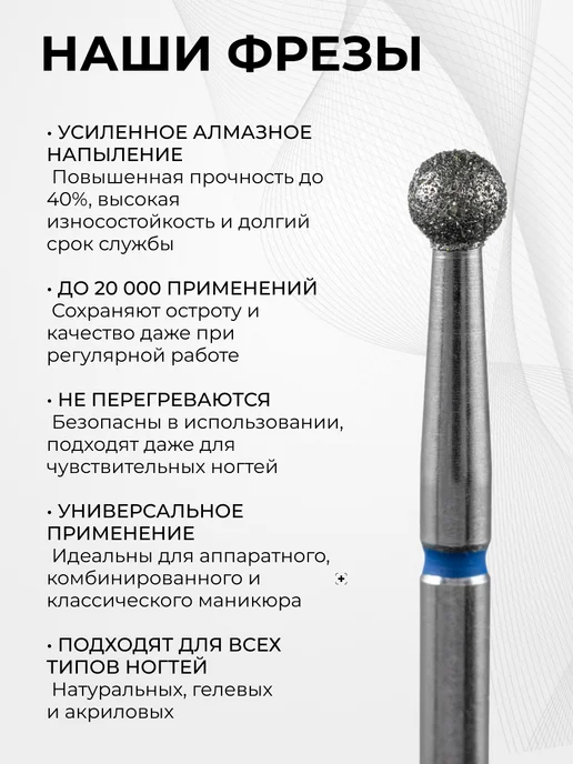 MANITA PROFESSIONAL Фреза для маникюра - 866.104.001.027.031 ФАШ-3.1С, 5 шт, фото 5