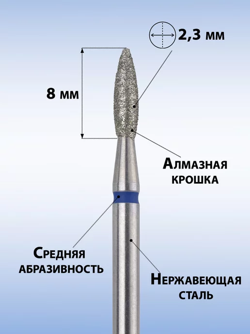 MANITA PROFESSIONAL Фреза для маникюра - 866.104.243.080.023 ФАП-2.3-8С, 5 шт, фото 2