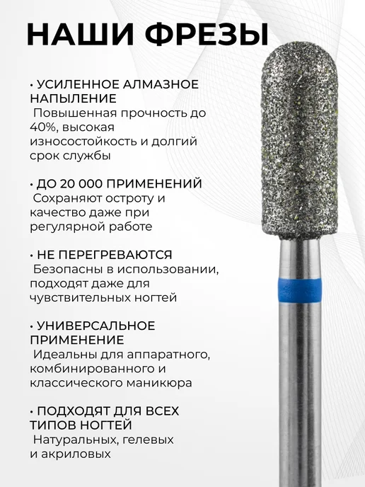 MANITA PROFESSIONAL Фреза для маникюра - 866.104.141.090.040 ФАЦС-4.0 9С, 5 шт, фото 5