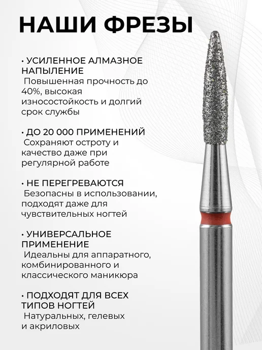 MANITA PROFESSIONAL Фреза для маникюра - 856.104.243.080.018 ФАП-1.8-8М, 1,88 м, фото 5
