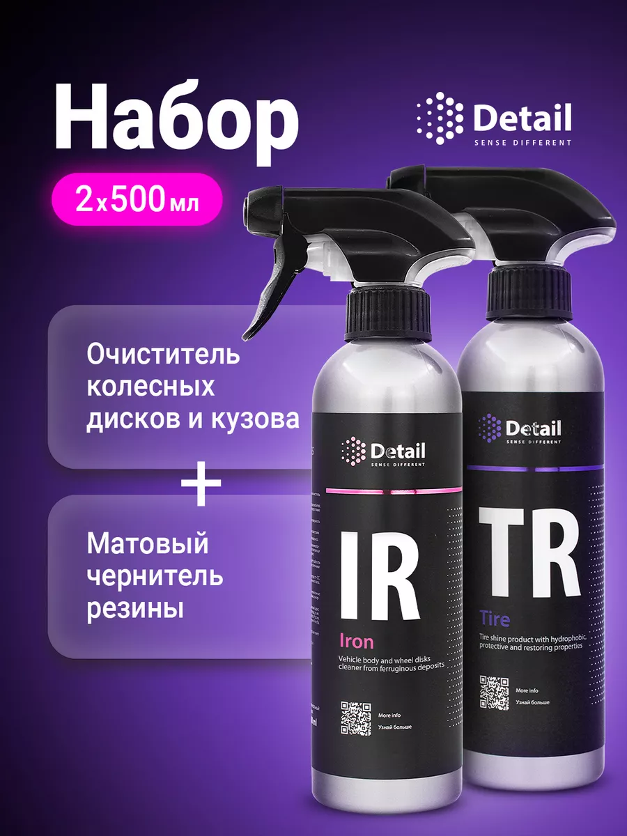 Подарочный набор автохимии мужчине