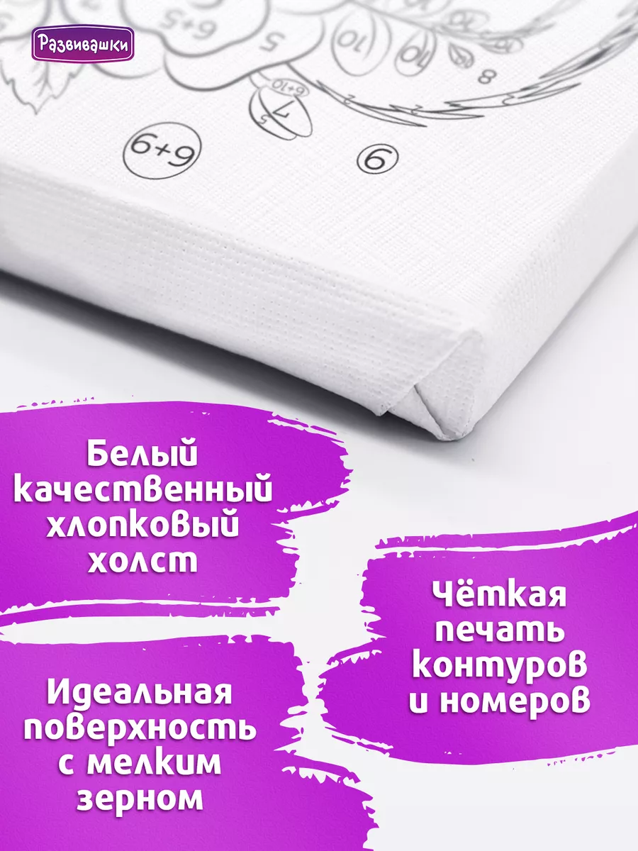 Картина по номерам для детей аниме Венди Развивашки 198234291 купить за 373  ₽ в интернет-магазине Wildberries