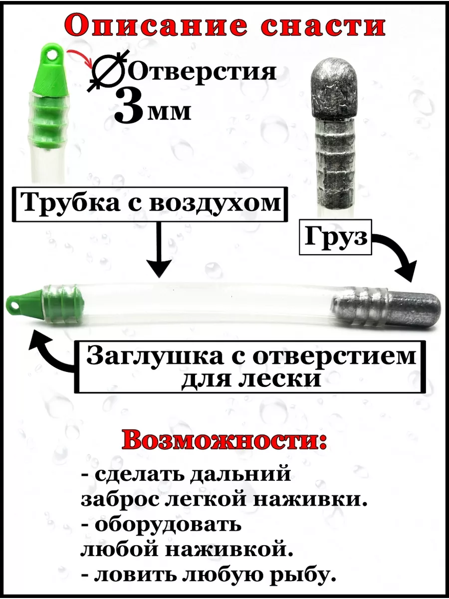 Современное грузило для донной ловли на реке – «тирольская палочка» (тиролька)